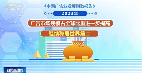 119.0點(diǎn)、同比增長(zhǎng)9.1% 我國(guó)廣告業(yè)活力堅(jiān)韌，市場(chǎng)信心持續(xù)回升與數(shù)字廣告的引領(lǐng)力量